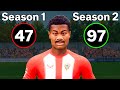 I Gave The World S Worst Player 100x Growth Speed