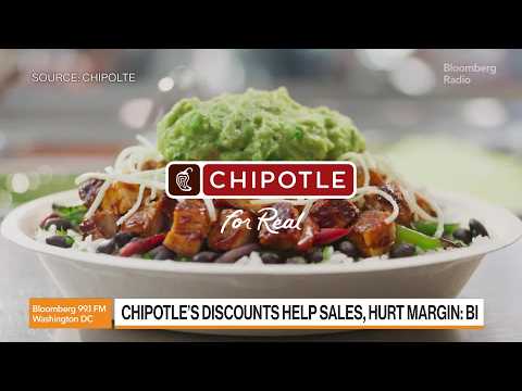 Chipotle Sales Beat as New Chicken, Chips Bring Diners Back