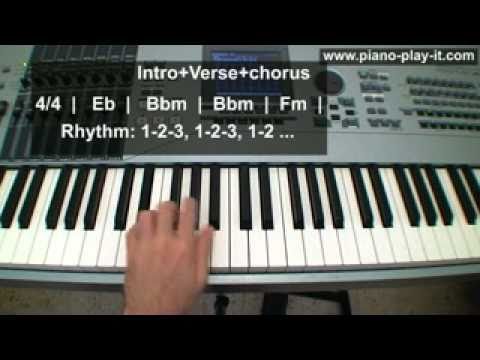 Jak zahrát Clocks na piano