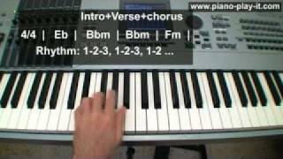 Coldplay Clocks Piano Tutorial