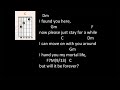 Avenged Sevenfold Seize The Day With Lyrics And Chord Guitar