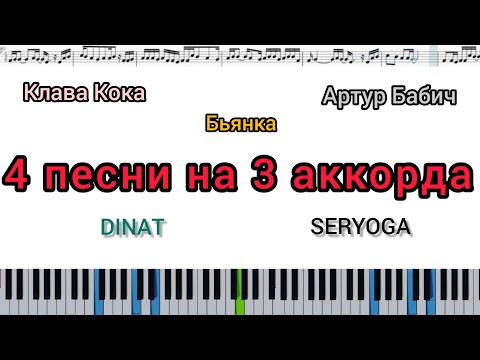 4 песни на 3 аккорда (кавер на пианино + ноты)