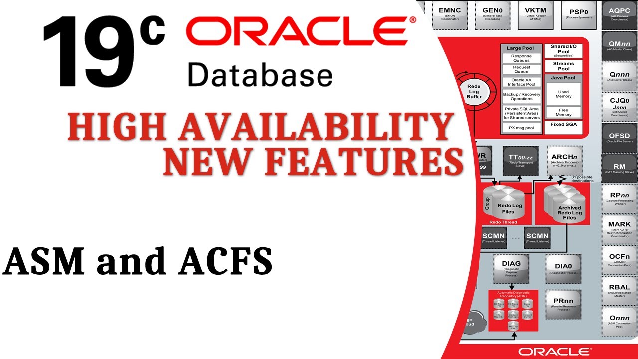 ORACLE DATABASE 19C HIGH AVAILABILITY NEW FEATURES - ASM and ACFS 2/4