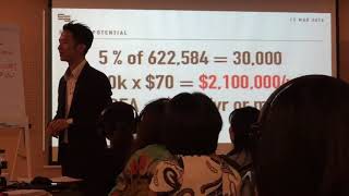 Lim TianYi presents STRETCH app