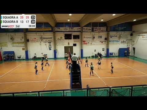 Squadra A vs Squadra B - 12/04/2022