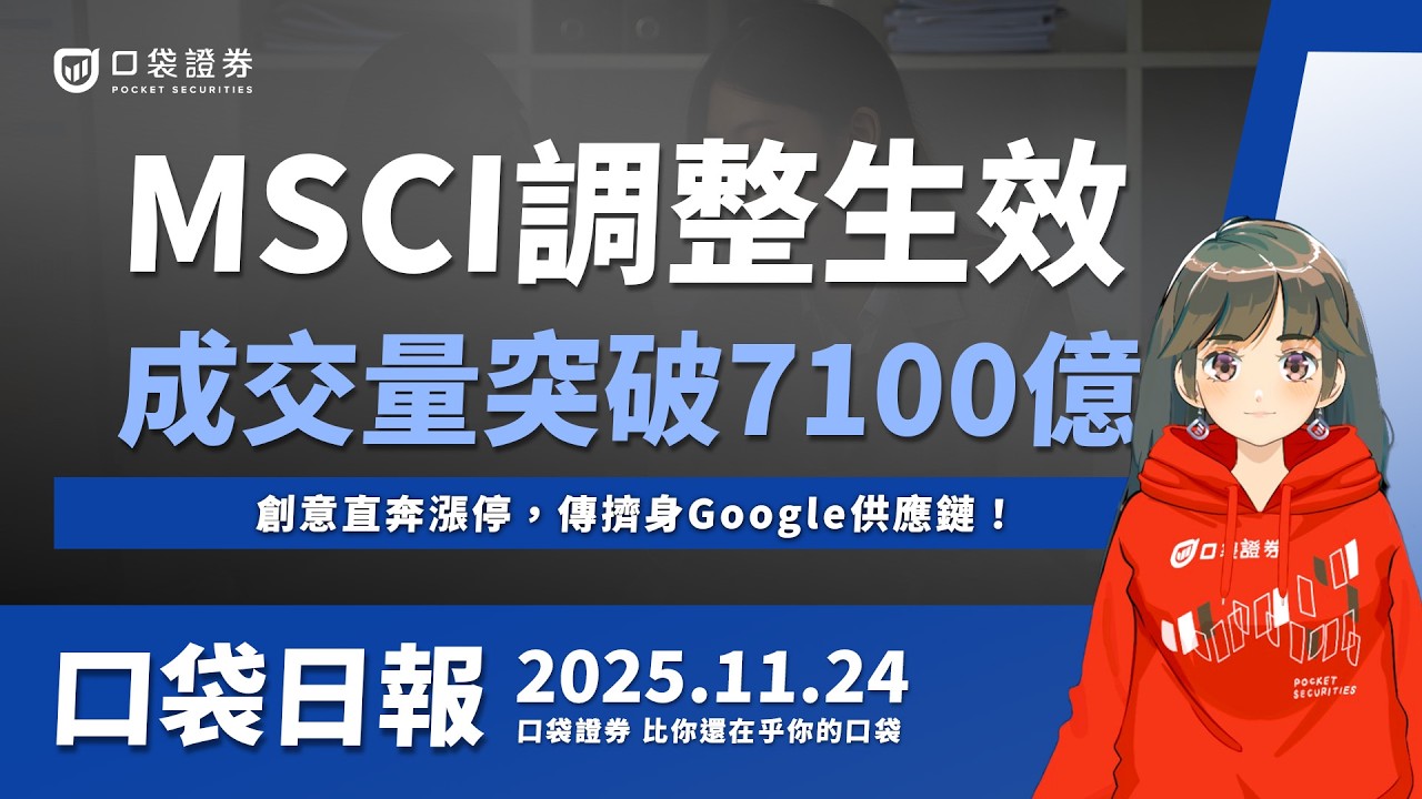 【口袋日報】MSCI調整生效,成交量突破7100億!創意直奔漲停,傳擠身Google供應鏈!2025.11.24