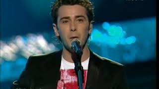 Reeling in the Years 2003