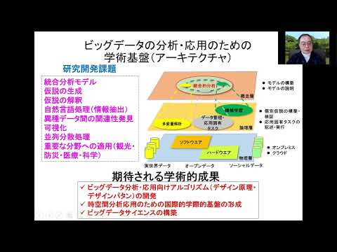 東京都立大学数理・データサイエンス副専攻コース　模擬講義（データ解析～AI＋ビッグデータ～）
