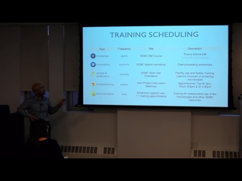 SEMC 2019 Cryo-EM Course - Introduction Jan 7 2019