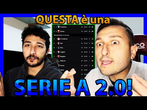 😱🗣️ "Altro che CAMPIONATO RIDICOLO‼️ La SERIE B è una SERIE A 2.0‼️" 😱