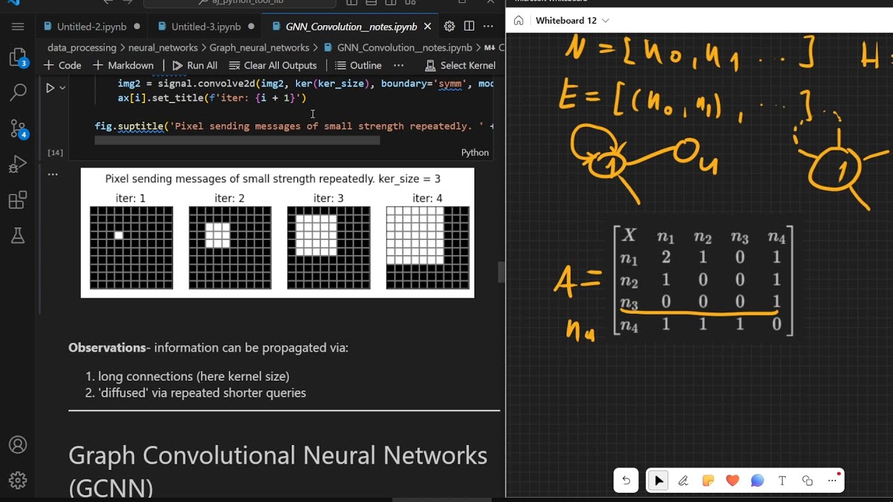 Graph Attention Network (GAT) from scratch. Forward pass using pytorch. Part 01. GCN to 1-head-GAT.