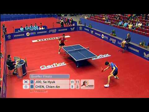 2012 WTTTC KOR-TPE (4): Joo Saehyuk - Chen Chien-An (full match|short form)