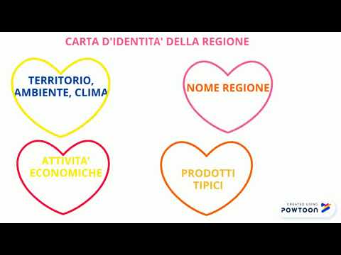 Copy of ITALIA SETTENTRIONALE