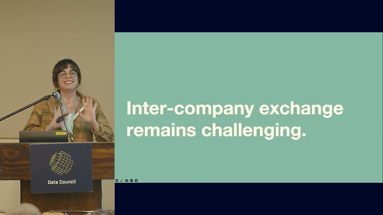 The state of cross-company data exchange