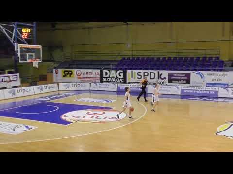 BK Slovan Bratislava U23 - BAM Poprad U23