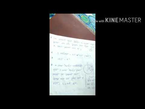 Tarasundari Samarpita