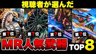 アセンダンス最も人気な武器はどれ？視聴者1000人が選んだ武器TOP8【ワイルズ】【ランキング】