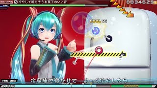 Cover art for Commerial break