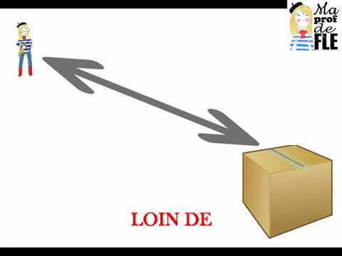 Prepositions of place (FLE)