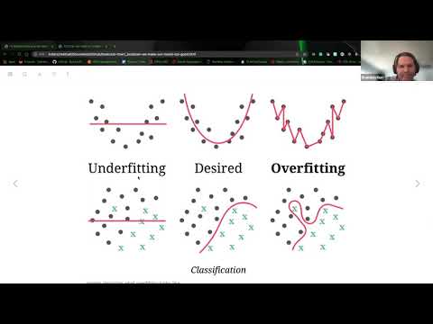 Model tuning and the dangers of overfitting (tmwr04)