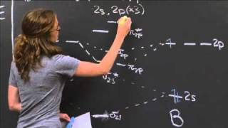Exam 2, Problem 4 | MIT 3.091SC Introduction to Solid State Chemistry, Fall 2010