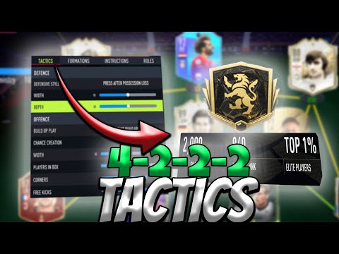 THESE PRO 4222 CUSTOM TACTICS GOT ME TOP 1% IN ELITE DIVISION (FIFA 22 CUSTOM TACTICS)