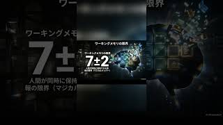 情報収集で「テキスト」を読むな。 #ai活用 #ニュース #仕事効率化 #業務効率化 #生産性向上 #プロンプトエンジニアリング #dx #chatgpt #時短術 #ビジネス