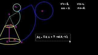 Trunchiul de con circular drept (descriere, desfășurare, formule)