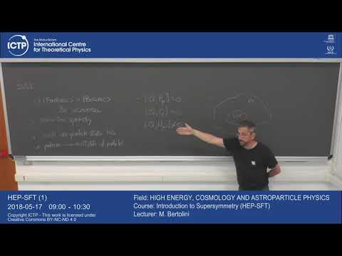 Introduction to Supersymmetry (HEP-SFT) 1 of  12