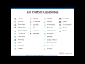 The Business Value For Internal APIs In The Enterprise