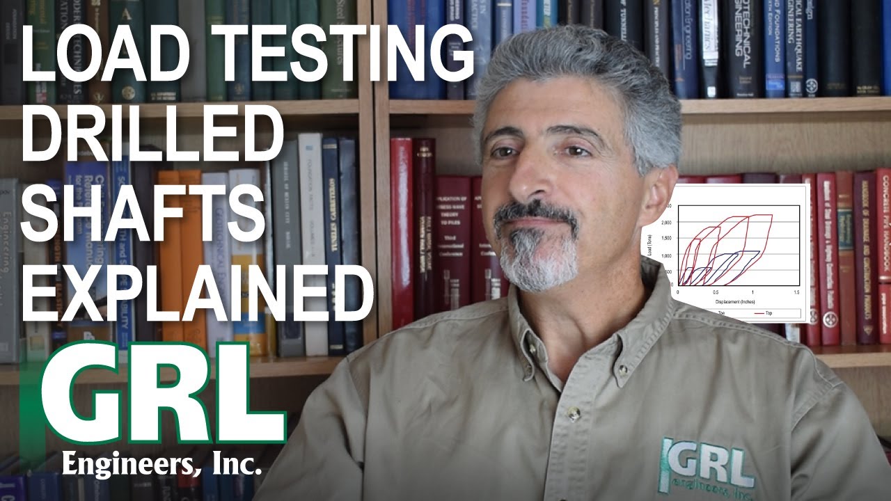 Dynamic Load Testing with APPLE Systems by GRL Engineers, Inc.
