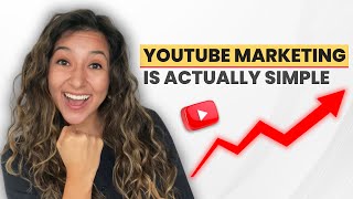 YOUTUBE MARKETING Made Easy Without the Frustration (Part 1/7)