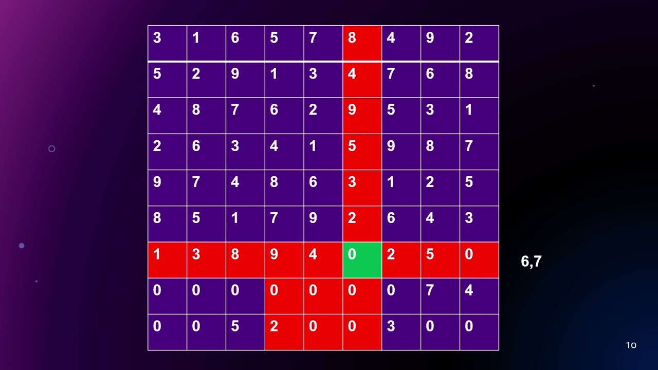 Sudoku Solver LeetCode 37 | Java | RECode Sep 24 | NALINAKSHAA KARTIKKA G
