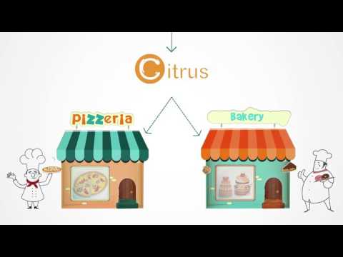 download lagu mp3 mp4 Marketplace Payment, download lagu Marketplace Payment gratis, unduh video klip Marketplace Payment
