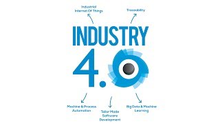 Endüstri 4.0 Çözümleri | IoT & M2M, Makine Öğrenmesi, Akıllı Otomasyon