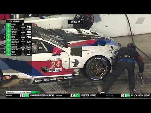 IMSA 第1戦デイトナ24 決勝3