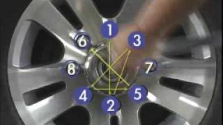 Keystone RV - How To Maintain Proper Lug Nut Torque