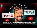 I Analyzed MrBeast S Path To 1 BILLION Subscribers What I Found