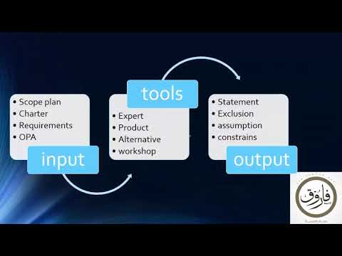 05 PMP - Scope Management