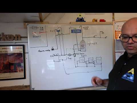 How to Convert a Gravity Fed System with Cylinder to a Combi Boiler | Step by Step Guide