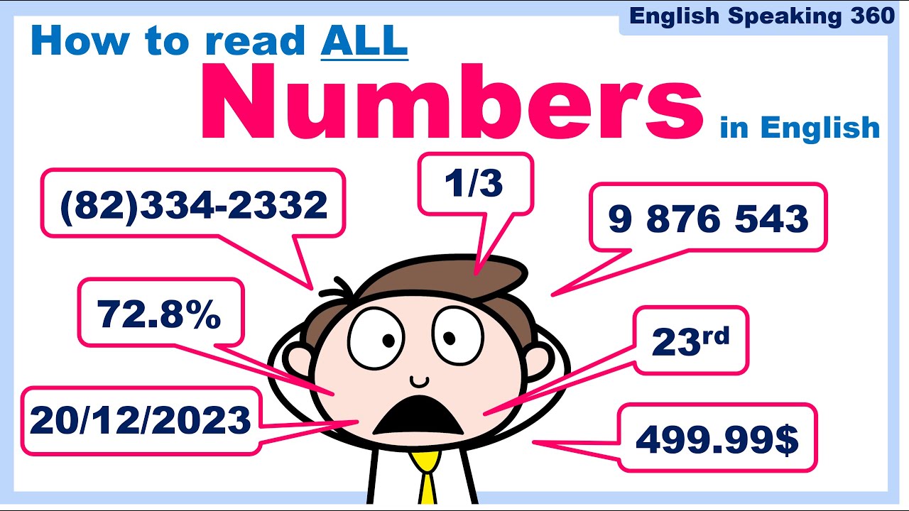 How to read ALL NUMBERS in English    Big numbers Decimals/Ordinal/Fractions/Dates/Addresses/Phone