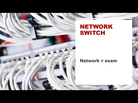 , title : 'Network Switch Explained:  Multi-layer switches, Firewalls, HID, IPS, and IDS'