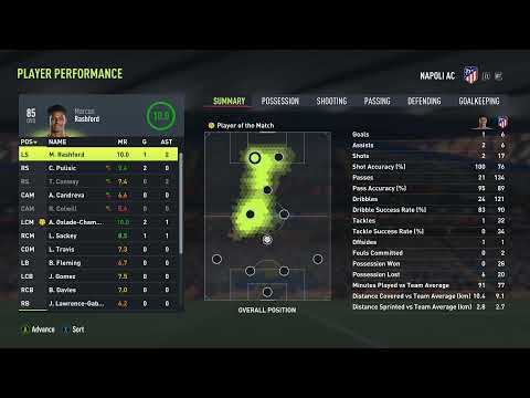 Luke Hemmings - Motion (FIFA 22 Halftime Instrumental)