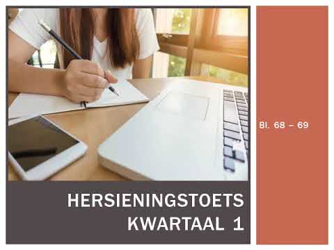 TEGNOLOGIE GRAAD 8: 18 Mei 2020 - periode 1 (18081)