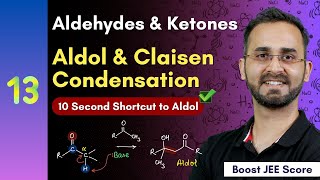 Aldol, Claisen and Malnic Ester Condensation