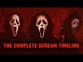 The Complete Scream Timeline