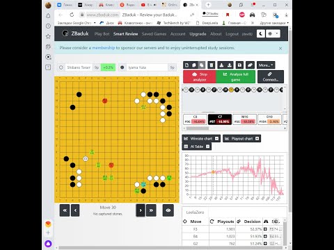 76th Japanese Honinbo, title match #4 Iyama Yuta 9p (Black) vs. Shibano Toramaru 9p (White)