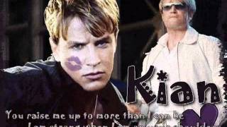 Westlife   Difference In Me