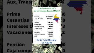 Download lagu Esto cuesta💰 un Empleado con SMMLVen Colombia 🇨🇴 2023 mp3 Download lagu Esto cuesta💰 un Empleado con SMMLVen Colombia 🇨🇴 2023 mp3