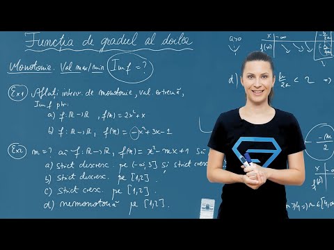 Imaginea/Mulțimea valorilor funcției de gradul al doilea. Aplicații – Clasa a IX-a